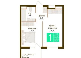 Продажа однокомнатной квартиры, 33.2 м2, Крым