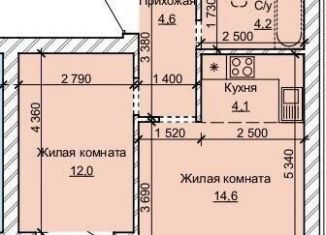 Продам двухкомнатную квартиру, 40.4 м2, Барнаул