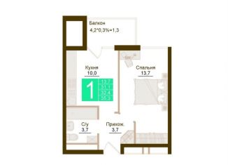 Продажа 1-комнатной квартиры, 32.4 м2, Крым