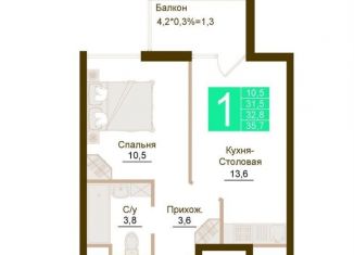Продаю 1-ком. квартиру, 32.8 м2, Крым