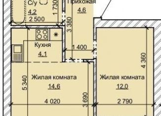 Продается двухкомнатная квартира, 40.4 м2, Барнаул
