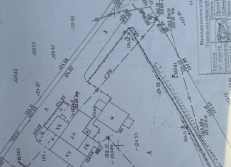 Продажа помещения свободного назначения, 650 м2, Пермский край, Набережная улица, 49