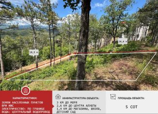 Продам земельный участок, 5 сот., Крым, улица Николая Стахеева