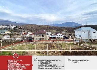 Земельный участок на продажу, 7 сот., Крым