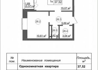 1-комнатная квартира на продажу, 37.5 м2, Дубовское сельское поселение