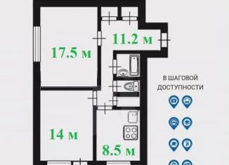 Сдам в аренду 2-комнатную квартиру, 56 м2, Санкт-Петербург, Будапештская улица