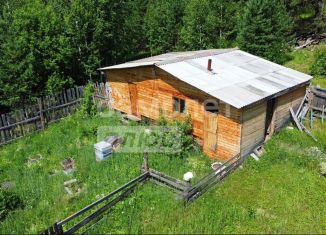 Продажа дома, 30 м2, Челябинская область, Нагорная улица