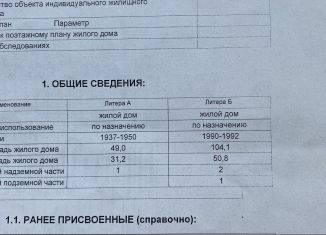 Продаю дом, 152.8 м2, Воронеж, Железнодорожный район, Деповская улица