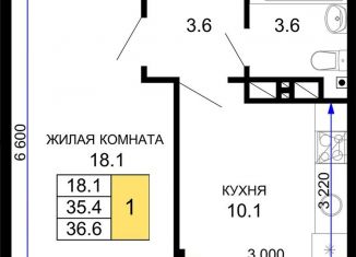 1-комнатная квартира на продажу, 36.6 м2, Краснодар, Прикубанский округ