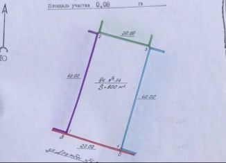 Продаю участок, 8 сот., Майский, улица Дружбы народов