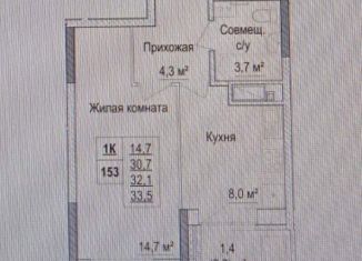 Продам однокомнатную квартиру, 33.5 м2, Ижевск, ЖК Настроение, жилой комплекс Настроение, 6