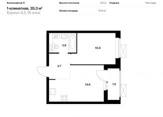 Продам однокомнатную квартиру, 35.3 м2, Екатеринбург, жилой комплекс Космонавтов 11, 4.2, ЖК Космонавтов 11