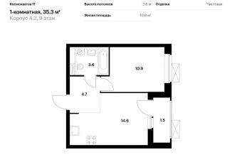 1-комнатная квартира на продажу, 35.3 м2, Екатеринбург, жилой комплекс Космонавтов 11, 4.2, ЖК Космонавтов 11