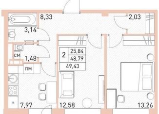 Продажа 2-комнатной квартиры, 49.4 м2, Балашиха, жилой комплекс Столичный, к22, ЖК Столичный