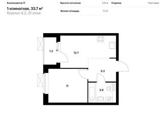 Продаю однокомнатную квартиру, 33.7 м2, Екатеринбург, жилой комплекс Космонавтов 11, 4.2, ЖК Космонавтов 11