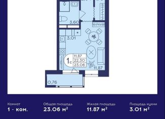 Продается квартира студия, 23.1 м2, Балашиха, микрорайон Центр-2, к405, ЖК Героев