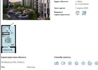 Продается квартира студия, 18 м2, село Небуг