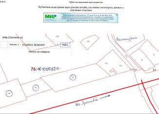 Продаю земельный участок, 40 сот., село Чурьяково, Успенская площадь