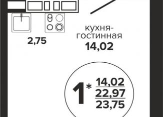 Квартира на продажу студия, 23.8 м2, Краснодар, микрорайон Завод Радиоизмерительных Приборов, Российская улица, 257/7лит1