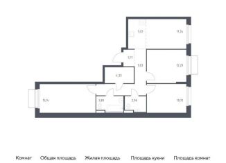 Продается четырехкомнатная квартира, 76.4 м2, поселение Филимонковское, жилой комплекс Квартал Марьино, к2