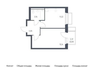 Продается 1-ком. квартира, 35.5 м2, Москва, жилой комплекс Квартал Марьино, к2