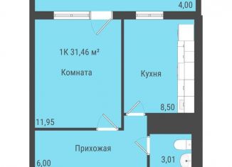 Продажа 1-ком. квартиры, 31.5 м2, Удмуртия, Пермская улица, 2