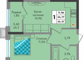 Продажа 1-ком. квартиры, 35.6 м2, Краснодар, улица имени Генерала Брусилова, 5лит1.2