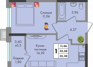 1-ком. квартира на продажу, 35.5 м2, Краснодар, улица имени Генерала Брусилова, 5лит1.2