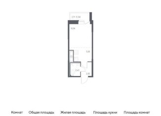 Квартира на продажу студия, 21.7 м2, Санкт-Петербург, метро Рыбацкое, жилой комплекс Живи в Рыбацком, к76.1