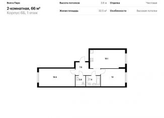 Продаю двухкомнатную квартиру, 66 м2, Ярославская область