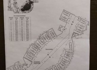 Продается машиноместо, 19 м2, Санкт-Петербург, Петрозаводская улица, 13, Петроградский район