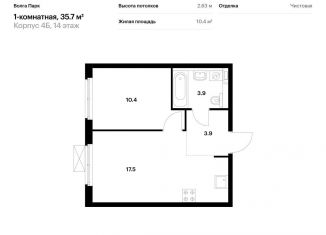 Продается однокомнатная квартира, 35.7 м2, Ярославль, улица Лескова, 44, Фрунзенский район