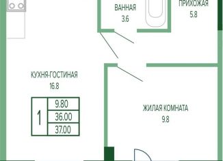Продается 1-комнатная квартира, 37 м2, Краснодар