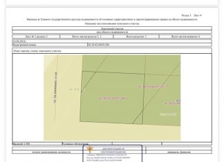 Продажа земельного участка, 5 сот., Бузулук, Краснодарская улица