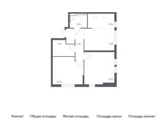 Продам двухкомнатную квартиру, 66.4 м2, Москва, жилой комплекс Остафьево, к17