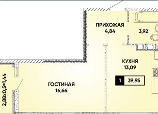 Продаю однокомнатную квартиру, 40.8 м2, Краснодар
