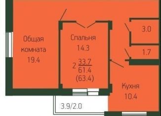 Продам 2-ком. квартиру, 64 м2, Краснодар, ЖК Лиговский, улица Академика Фёдорова, 9