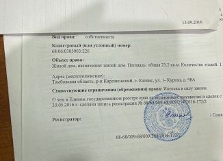 Продажа дома, 23.2 м2, село Калаис, улица 1-й Курган