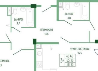 Продаю 3-комнатную квартиру, 88.9 м2, Краснодар