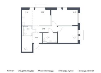 Продам трехкомнатную квартиру, 62.7 м2, Московская область, жилой комплекс Квартал Авиаторов, к8