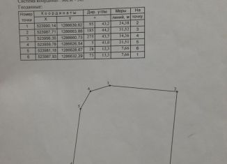 Продаю участок, 10.5 сот., село Гудовка