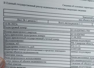 Участок на продажу, 972 сот., Чапаевск, Комсомольская улица