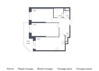 Двухкомнатная квартира на продажу, 54.5 м2, Санкт-Петербург, жилой комплекс Живи в Рыбацком, 4, метро Обухово
