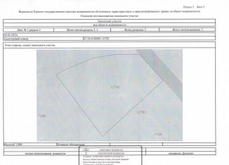 Продается земельный участок, 61.3 сот., Фёдоровское городское поселение, Техническая улица