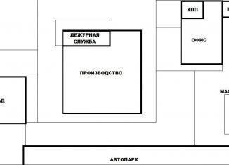 Продажа участка, 100 сот., Киров, улица Жмакина, 1