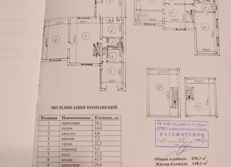 Продам дом, 443 м2, село Скворцово, Озёрная улица