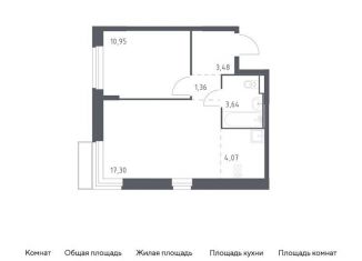 Однокомнатная квартира на продажу, 40.8 м2, поселение Филимонковское, жилой комплекс Квартал Марьино, к2