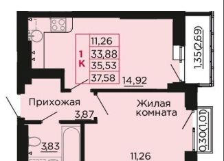 Однокомнатная квартира на продажу, 35.5 м2, Аксай