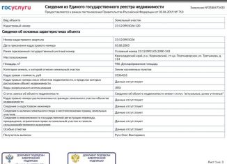 Продается участок, 10 сот., станица Платнировская, улица Третьякова, 114