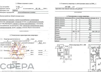 Продается 4-ком. квартира, 89 м2, железнодорожная станция Издревая, Вокзальная улица, 3Б